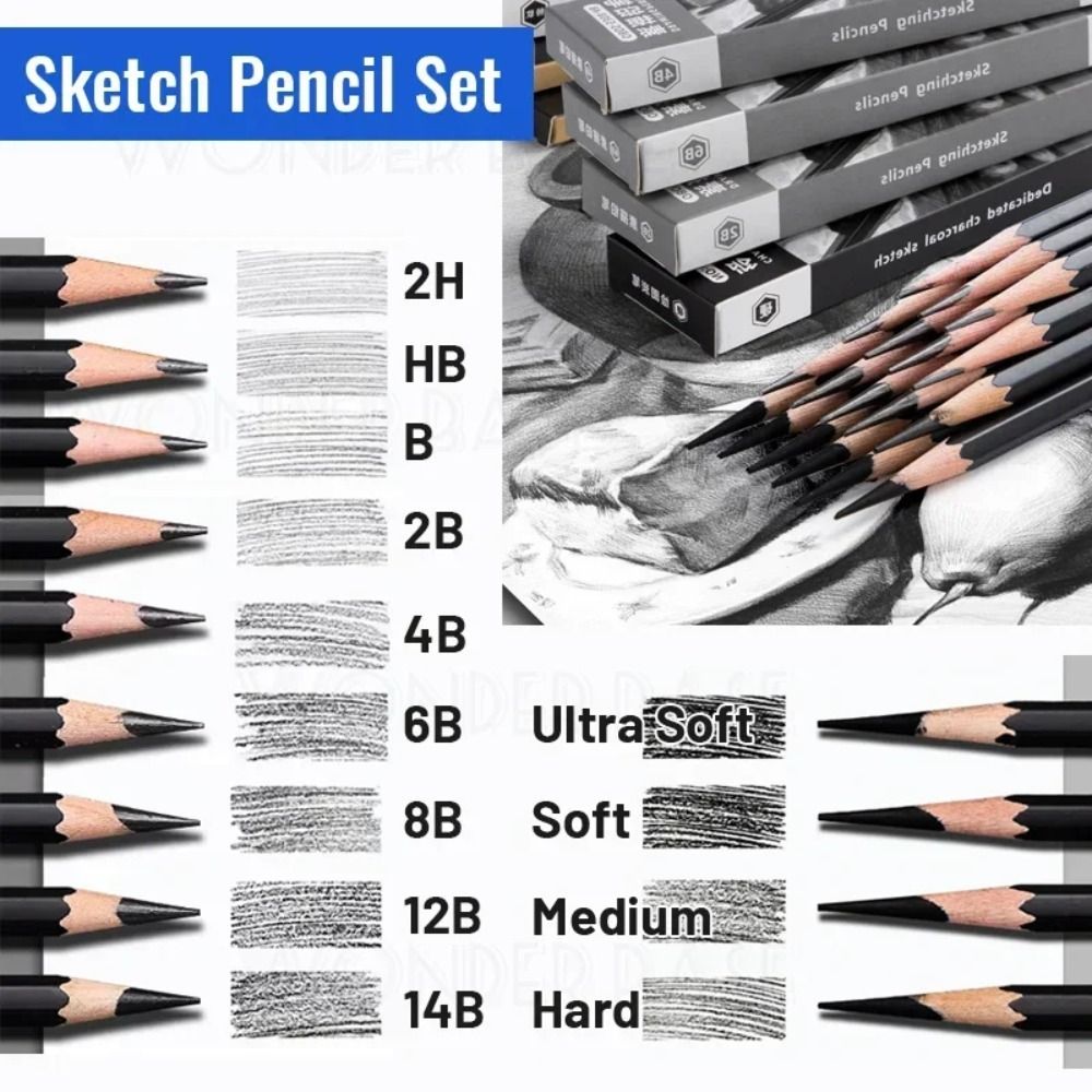 Professionelles Graphit-Misch- – Sketching Charcoal Set Bewertung und Preis