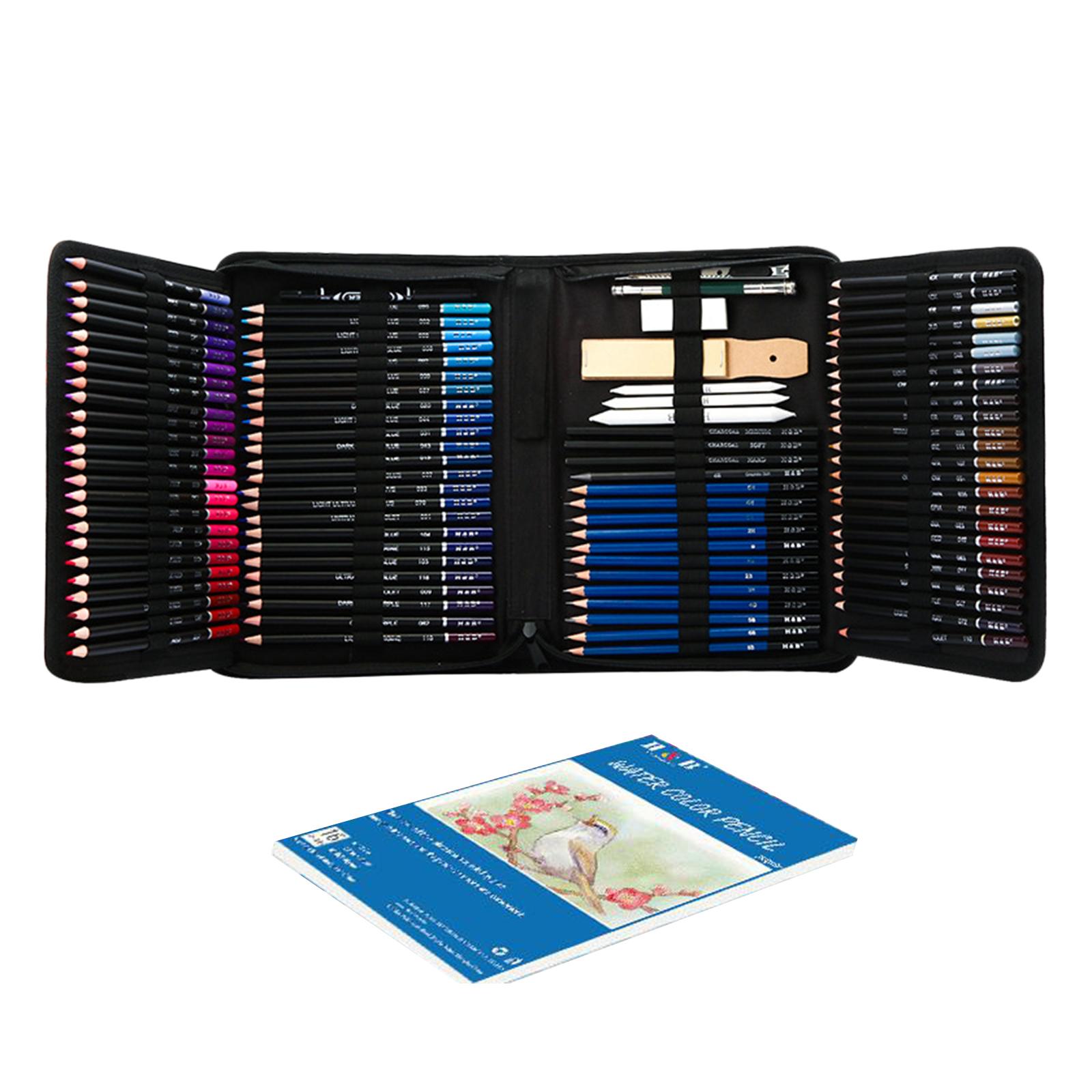 Skizzen-Kohlestifte Komplettse – Sketching Charcoal Set Bewertung und Preis